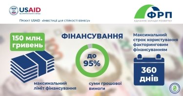 Фото 2 — Як бізнесу отримати факторингове фінансування — покрокова інструкція від А до Я