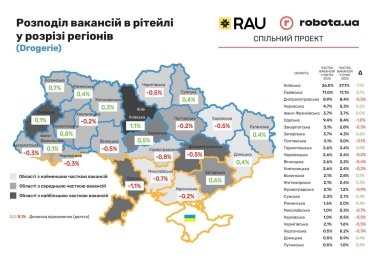 Фото 9 — Харків обігнав Київ та Львів за темпами зростання кількості вакансій у сфері торгівлі харчовими продуктами