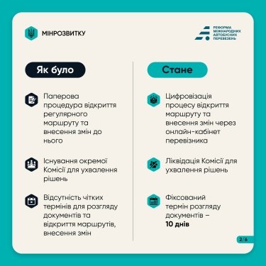 Фото 4 — В Україні затвердили новий Порядок організації міжнародних автобусних перевезень: що змінилося