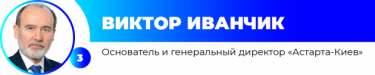 Фото 4 — ТОП-20 управленцев в аграрной и пищевой отраслях