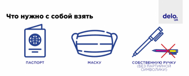 Фото 2 — Местные выборы 25 октября: как разобраться в бюллетенях и проголосовать во время карантина