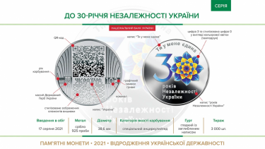 Фото 5 — НБУ ко Дню независимости вводит монету с QR-кодом из серебра и 250-гривневую из золота