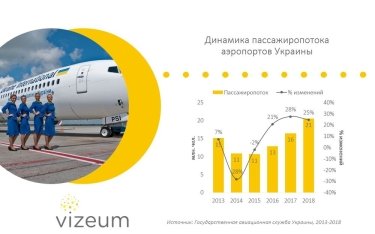 Фото 7 — О тренде smart consumption: на чем продолжает экономить потребитель, а на чем перестал