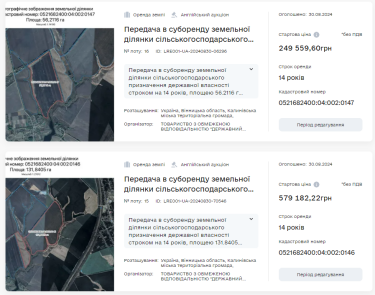 Фото 8 — ФГИ объявил первые аукционы по аренде сельхозземель на "Прозорро.Продажи"