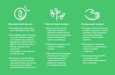 Фото 19 — IZKI: як розвивати інфраструктуру екокурорту, щоб не нашкодити природі