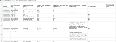 Фото 2 — Боббі Котик - головний злодій індустрії ігор у 2021 році. Через нього Blizzard втрачає мільярди і це ще не кінець