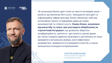 Фото 14 — 10 принципів кібербезпеки бізнесу