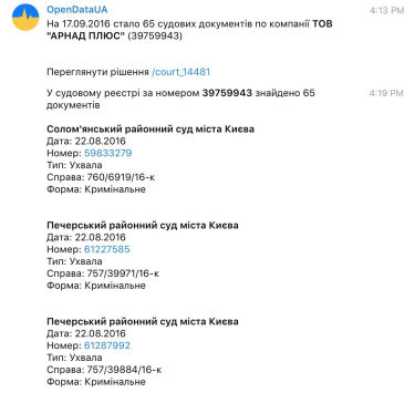 Фото 4 — Как предпринимателю обезопасить себя от налоговых проверок