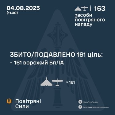 Фото 3 — Втрати ворога станом на 4 серпня 2025 – Генштаб ЗСУ