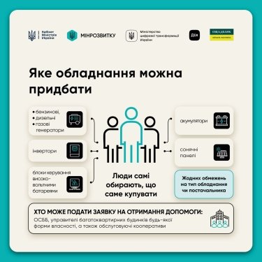 Фото 4 — До 300 000 грн на закупку генераторов и аккумуляторов для многоэтажек могут получить ОСМД