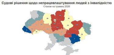 Фото 2 — Суди скасовують кожен другий штраф за непрацевлаштування людей з інвалідністю