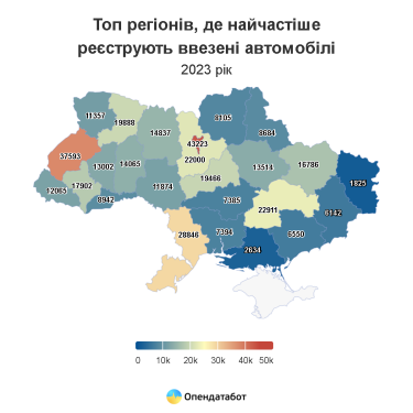 Фото 5 — Импорт авто в Украину сократился вдвое: какие марки самые популярные