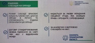 Фото 2 — Минсоцполитики разработало проект социальной аренды для ВПЛ: какие нововведения предлагаются
