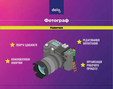 Фото 2 — Фотограф