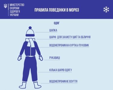 Фото 2 — В Украину пришли морозы: самая исчерпывающая инструкция, как уберечься от холода