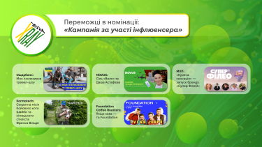 Фото 7 — Переможці конкурсу маркетингових проєктів X-RAY