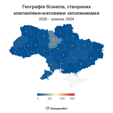 Фото 4 — 14 українців відкрили більше 4 тисяч компаній: рекордсмен реєструє 3-4 фірми на день