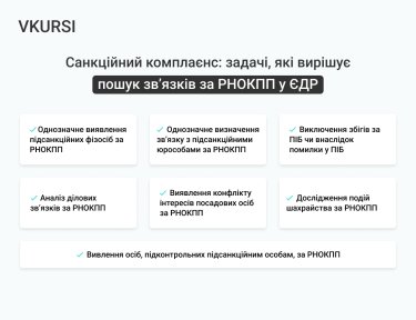 Фото 3 — Перевіряєте зв’язки контрагентів за ПІБ, а не у ЄДР за РНОКПП фізособи? Ось у чому проблема