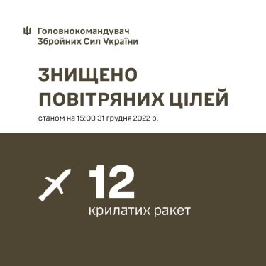 Фото 2 — Армия РФ 31 декабря выпустила по Украине более 20 крылатых ракет