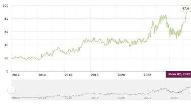 Фото 2 — Закупівельні ціни на свиней живою вагою на 12-18 січня 2026