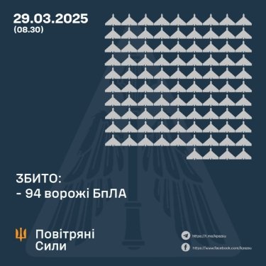 Фото 3 — Потери врага по состоянию на 29 марта 2025 года – Генштаб ВСУ