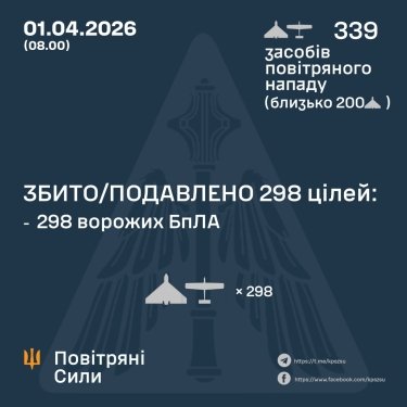 Фото 3 — Потери врага по состоянию на 1 апреля 2026 г. – Генштаб ВСУ