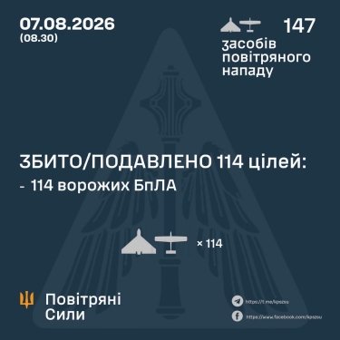 Фото 3 — Втрати ворога станом на 7 серпня 2026 – Генштаб ЗСУ — Delo.ua