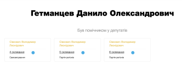 Фото 3 — США ввели санкции против "агента ФСБ" Сивковича. В Украине засомневались, на кого работает его бывший помощник Даниил Гетманцев