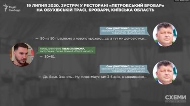 Фото 2 — Венедиктова отказалась открыть уголовное производство в отношении "слуги народа", — СМИ