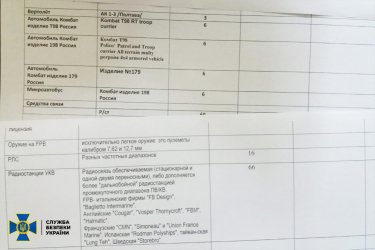 Фото 3 — СБУ сообщила о подозрении россиянину, готовившему государственный переворот в Украине