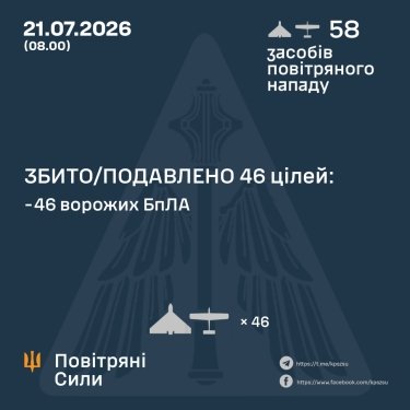Фото 3 — Втрати ворога станом на 21 липня 2026 – Генштаб ЗСУ