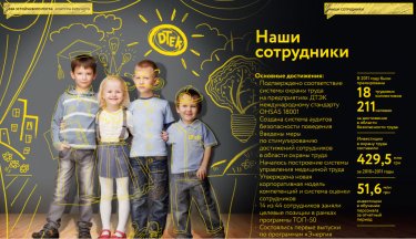 Фото 2 — ДТЭК проиллюстрировал новый социальный отчет фото детей сотрудников
