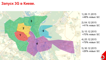 Фото 2 — Vodafone до конца года обеспечит 3G-связью 32% населения Украины