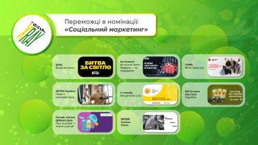 Фото 2 — Переможці конкурсу маркетингових проєктів X-RAY