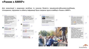 Фото 2 — Offline first! Или человечность как наиболее ценная коммуникационная стратегия в период больших личных потерь