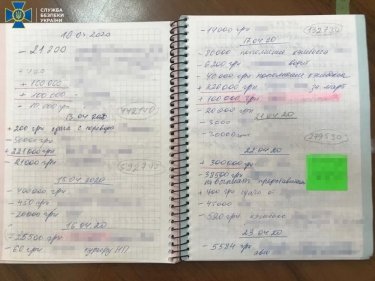 Фото 4 — Прятали "черный нал" в холодильнике: СБУ разоблачила коррупционеров в "Укрзализныце"