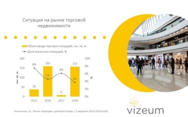 Фото 6 — О тренде smart consumption: на чем продолжает экономить потребитель, а на чем перестал