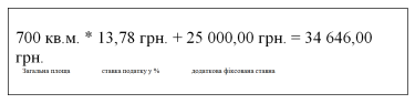 Фото 3 — Особенности уплаты налога на недвижимость в 2016-2017 году