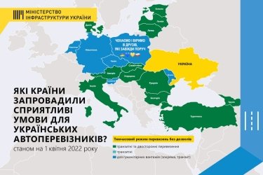 Фото 2 — Австрія зняла всі обмеження для українських перевізників