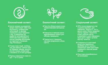 Фото 28 — Промприлад.Реновація: через імпакт-інвестиції запустимо позитивні зміни