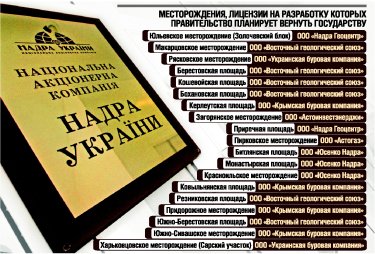 Фото 2 — Тимошенко снова уволила главу "Надра Украины"