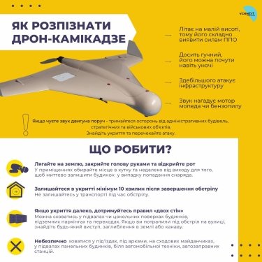 Фото 2 — Йти в укриття, а не стріляти: що робити, якщо в небі помітили іранський дрон-камікадзе "Шахід-136"