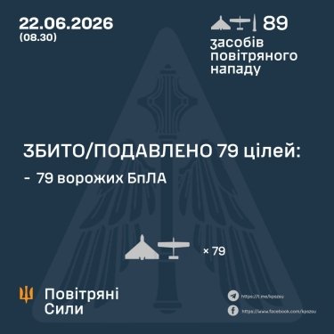 Фото 3 — Потери врага по состоянию на 22 июня 2026 – Генштаб ВСУ