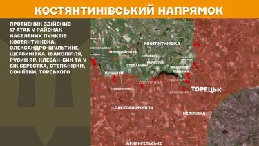 Фото 21 — Карта бойових дій в Україні на 19 січня 2026 року