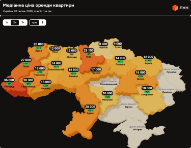 Фото 4 — Ціни на оренду квартир в Україні у липні 2026 (інфографіка)