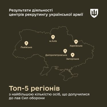 Фото 4 — П'ята частина – жінки: топ-3 області за кількістю звернень до центрів рекрутингу