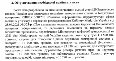 Фото 2 — Кабмин выделил на создание электронного нотариата 31 млн грн