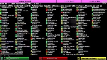 Фото 2 — ООН приняла еще одну резолюцию по оккупированному Крыму — СМИ