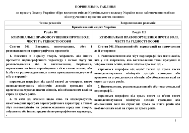 легализация порно в Украине
