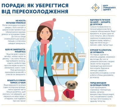 Фото 4 — В Украину пришли морозы: самая исчерпывающая инструкция, как уберечься от холода